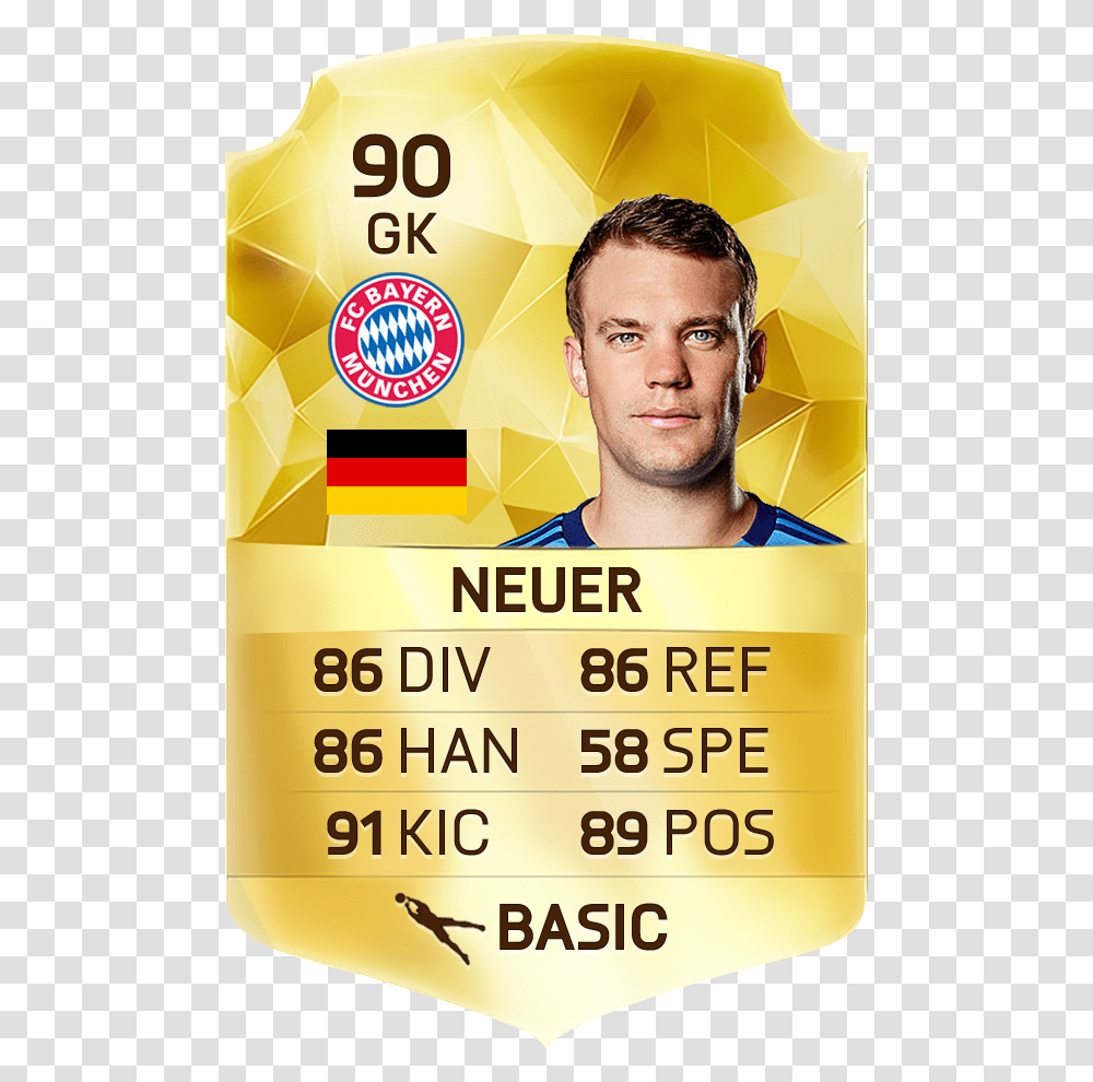 Neuer In Fifa 17 Download Poster, Label, Person, Paper Transparent Png