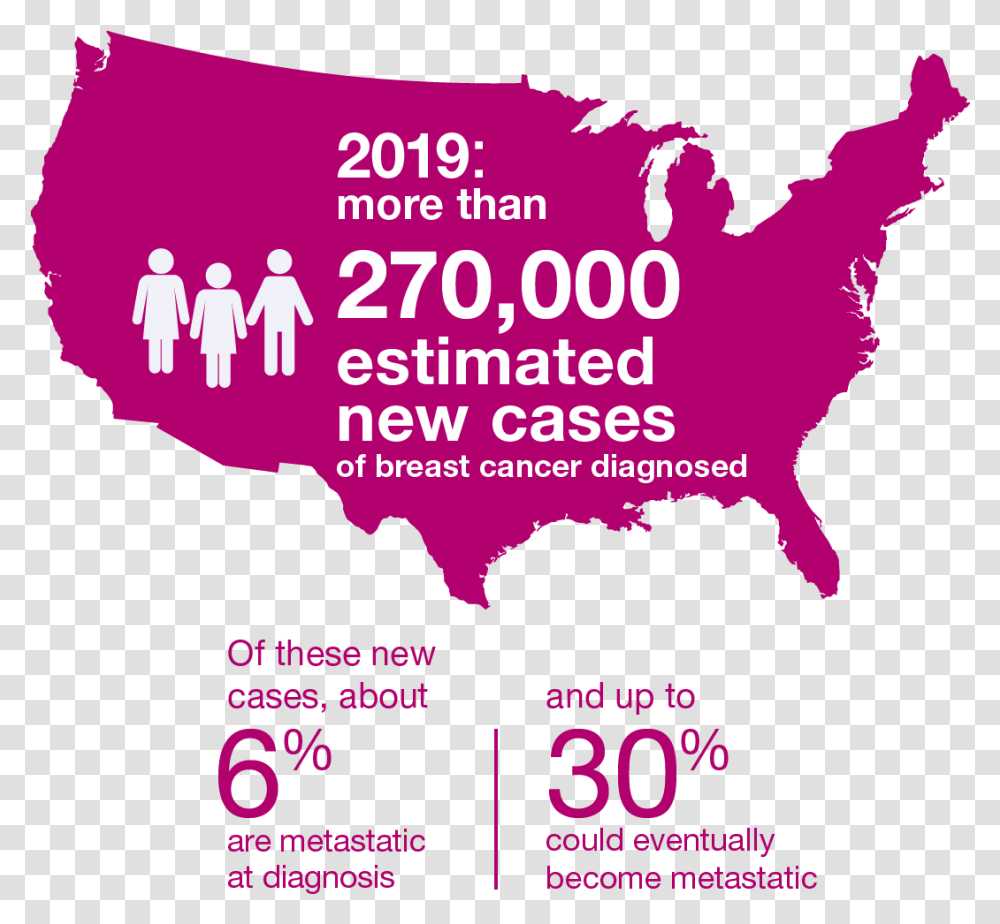 New Cases Of Metastatic Breast Cancer Diagnosed 13 Us Western States, Advertisement, Poster, Flyer, Paper Transparent Png