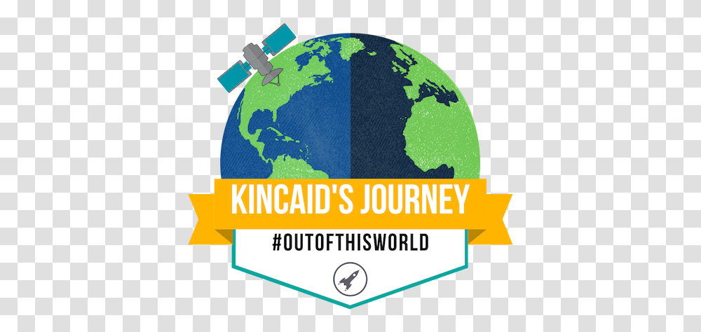 New Categories And Logos - Kincaid's Journey Vertical, Outer Space, Astronomy, Universe, Planet Transparent Png