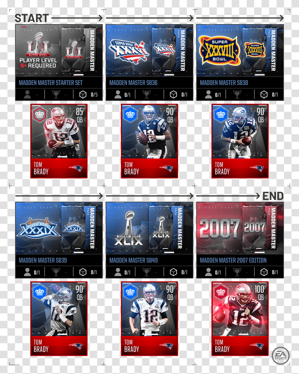 New England Patriots 4x Super Bowl Champions Aluminum Patriots, Person, People, Monitor Transparent Png