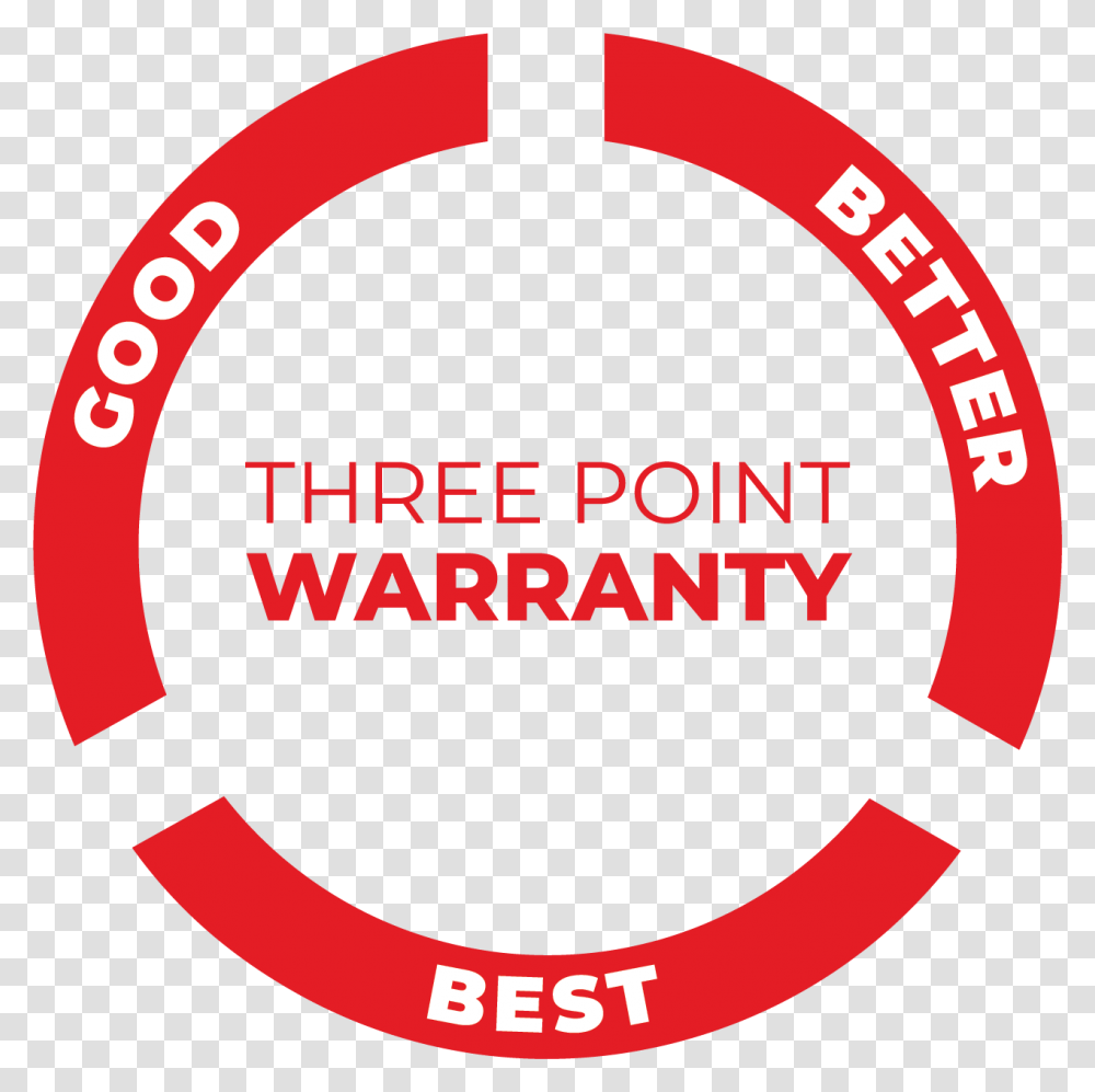 New Market Leading Warranty Program Circle, Label, Sticker, Logo Transparent Png