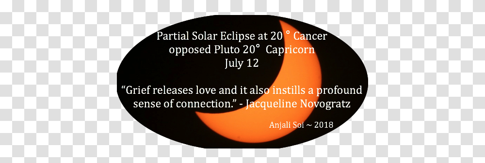New Moon Partial Solar Eclipse Sun Conflict Solutions Sarah Palin, Astronomy, Lunar Eclipse, Outer Space, Night Transparent Png