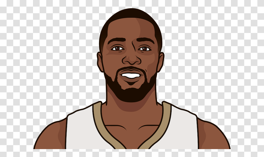 New Orleans Pelicans Winning Percentage From October 2019 To Andre Drummond Statmuse, Face, Person, Human, Neck Transparent Png