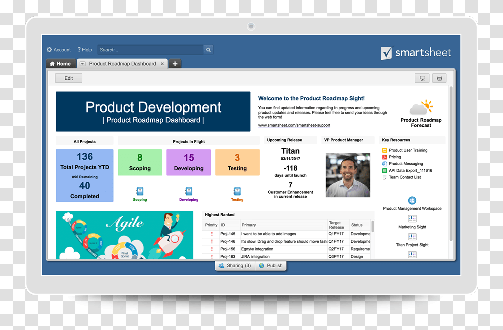New Product Introduction Dashboard, Person, Human, File Transparent Png