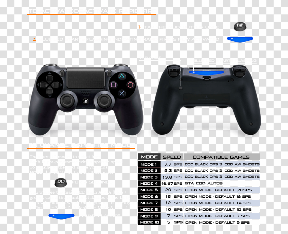 New Rapid Fire Modded Controller Ps4 Settings, Electronics, Joystick, Camera, Video Gaming Transparent Png