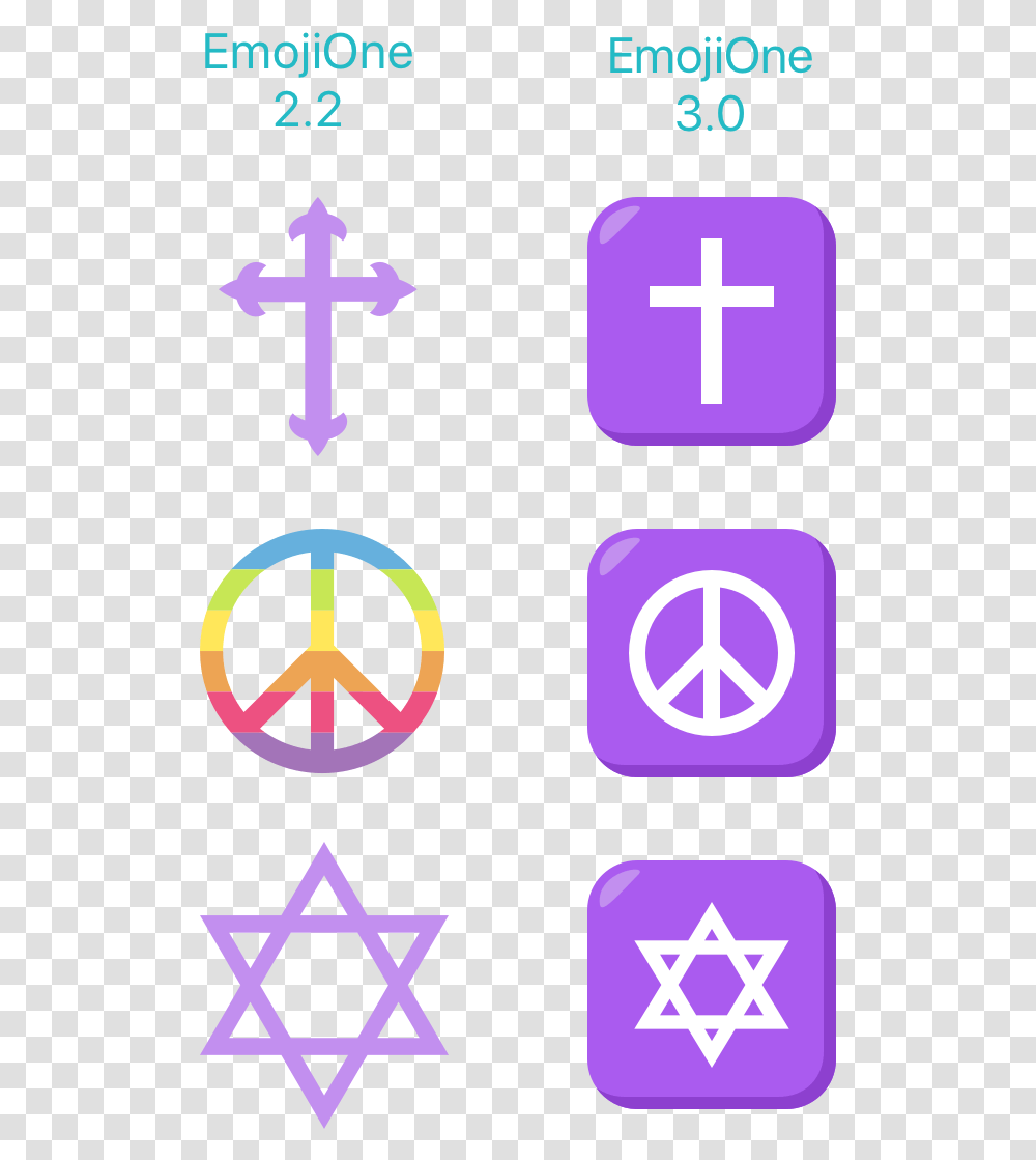 New Symbols Are Characterized By Larger Block Stylings Star Of David, Cross, Number, Logo Transparent Png