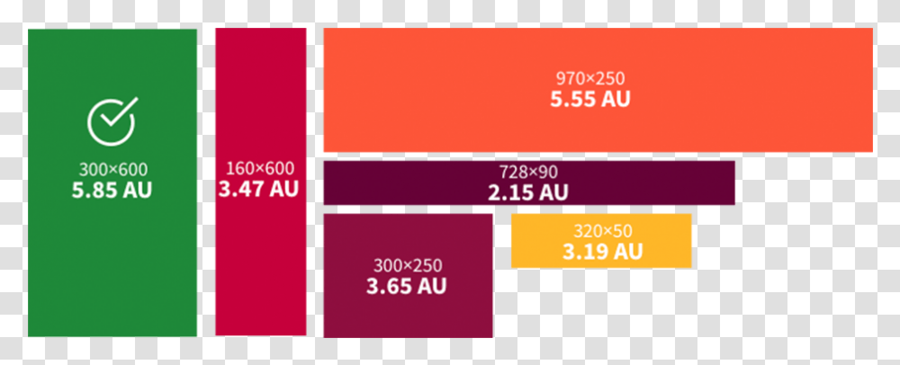 Newbalance Biggraph3 Graphic Design, Paper, Scoreboard, Number Transparent Png