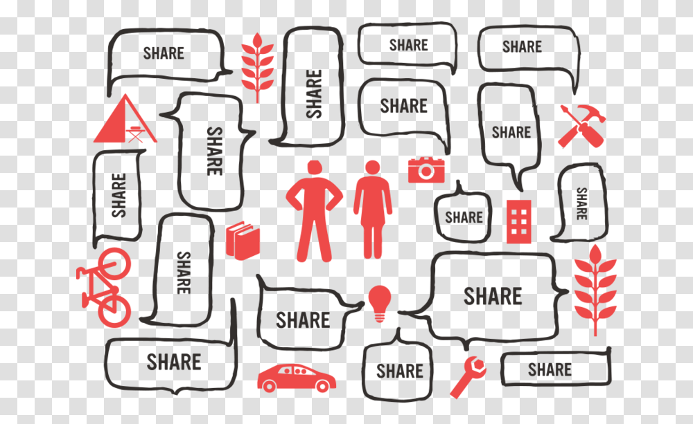 Next For The Sharing Movement Shareable Sharing Economy Icon, Text, Word, Video Gaming, Hand Transparent Png
