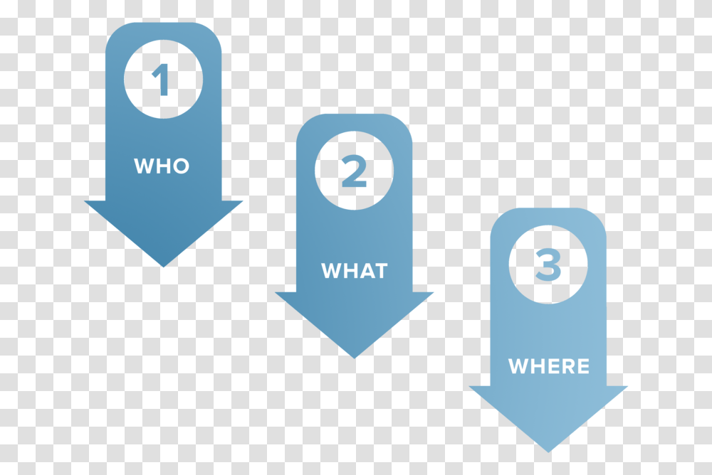 Nextsteps Graphic Design, Number, Metropolis Transparent Png