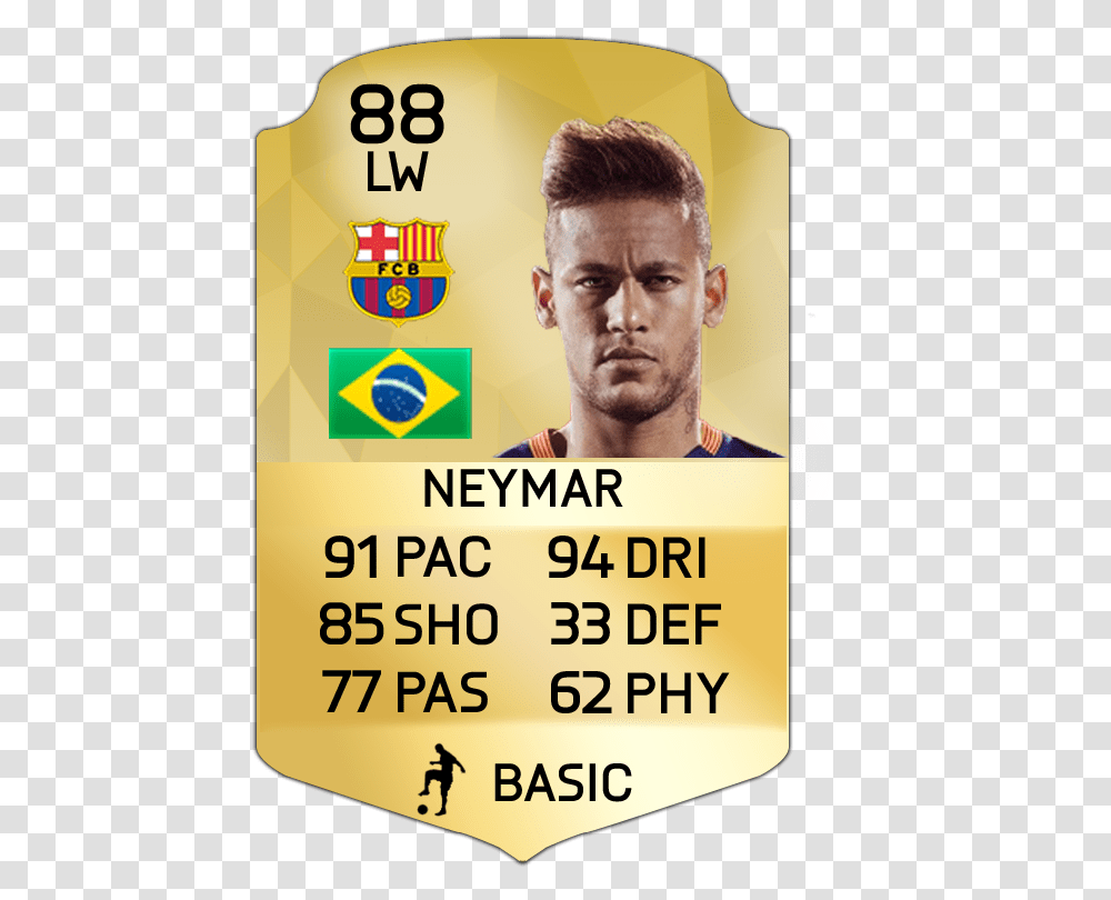 Neymar David Silva Fifa 17 Card, Person, Poster, Advertisement Transparent Png