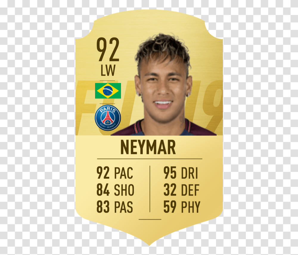Neymar Fifa 20 Rating, Person, Logo Transparent Png