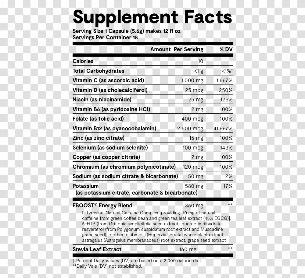 Nfacts Eboost Eboost Energy Drink Nutrition Facts, Gray Transparent Png