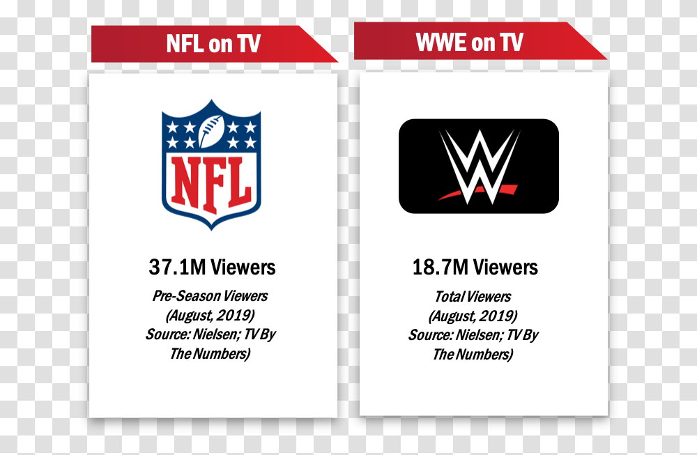 Nfl, Paper, Label, Advertisement Transparent Png