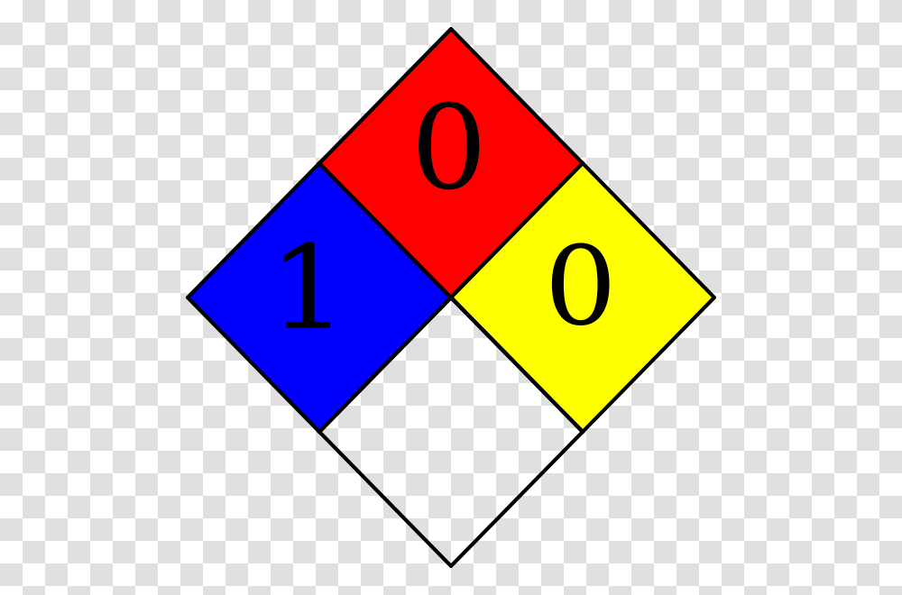 Nfpa, Triangle Transparent Png