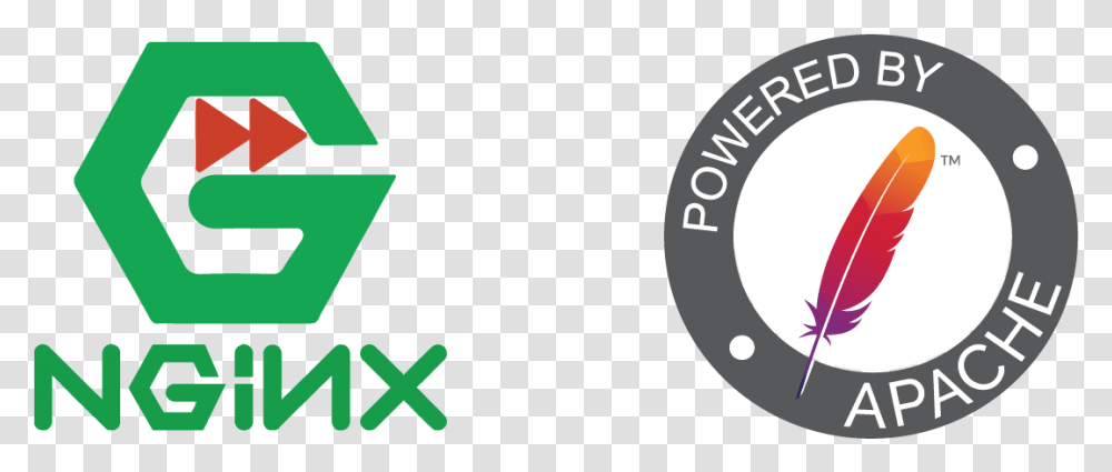 Nginx Icon, Recycling Symbol, Number Transparent Png