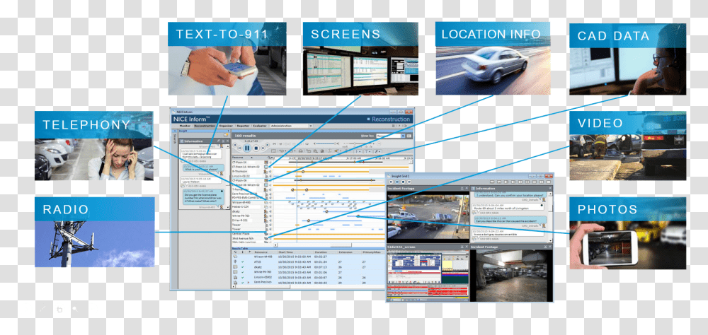 Nice Inform Multimedia Recorder Diagram Online Advertising, Car, Vehicle, Transportation, Person Transparent Png
