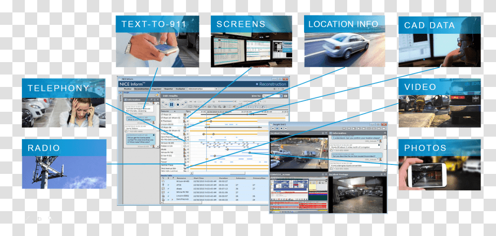 Nice Recording System, Car, Person, Monitor, Screen Transparent Png