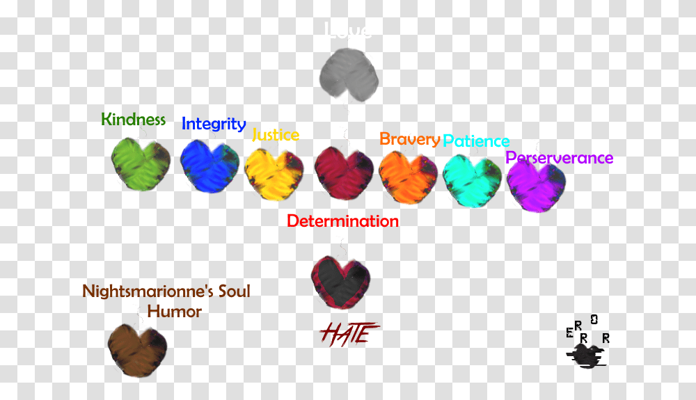 Nightmare Souls By Nightsmarionne Undertale Souls Undertale Soul Of Hate, Plot, Diagram, Word Transparent Png