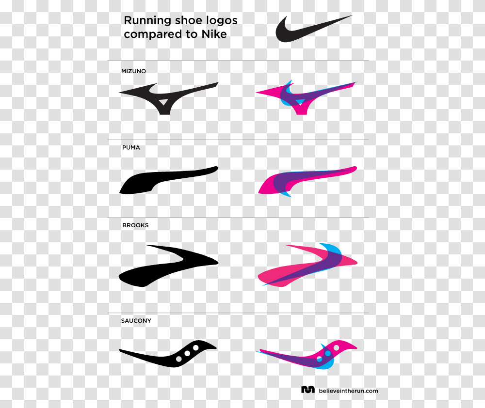 Nike Check, Bird, Airplane, Light Transparent Png