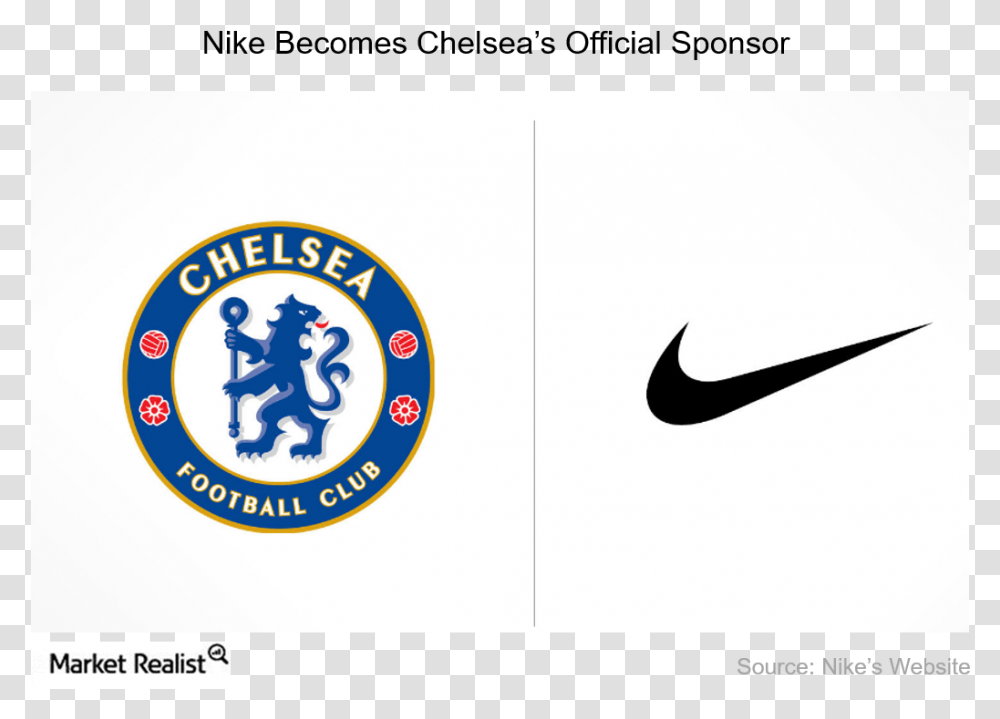 Nike To Become Chelseas Official Sponsor From Next Emblem, Logo, Trademark Transparent Png