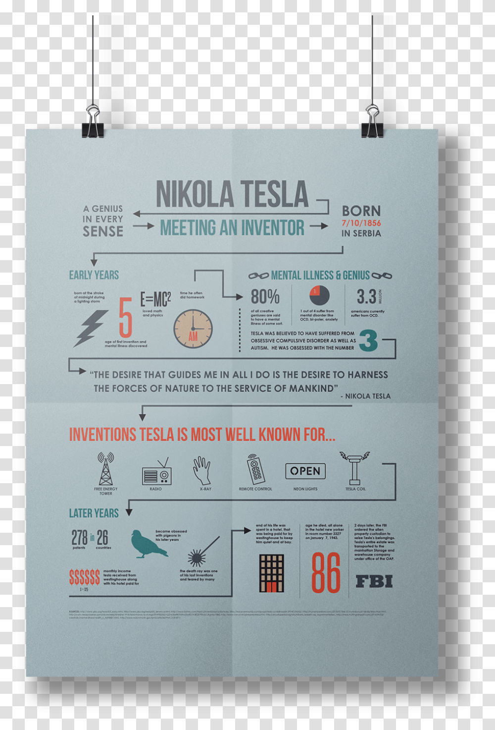 Nikola Tesla, Paper, Plan, Plot Transparent Png