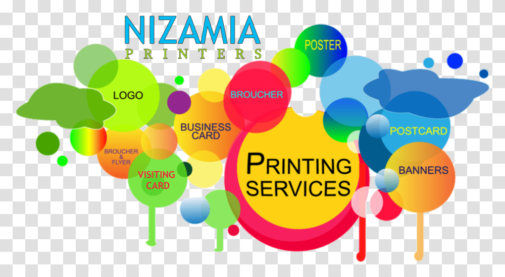 Nizamia Printers Printing Press Visiting Card Design, Poster, Advertisement Transparent Png