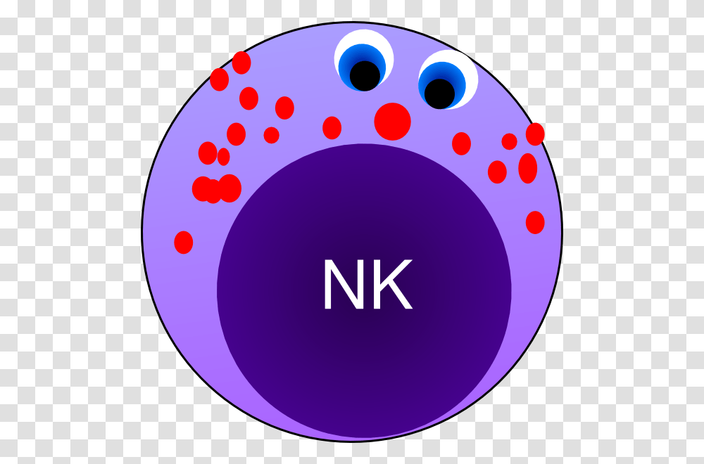 Nk Cell Clip Art, Purple, Bowling, Texture, Ball Transparent Png