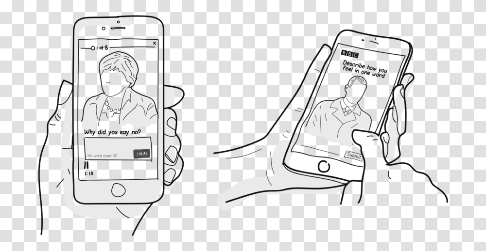 Nm Hero Sketch, Mobile Phone, Person, Helmet, People Transparent Png