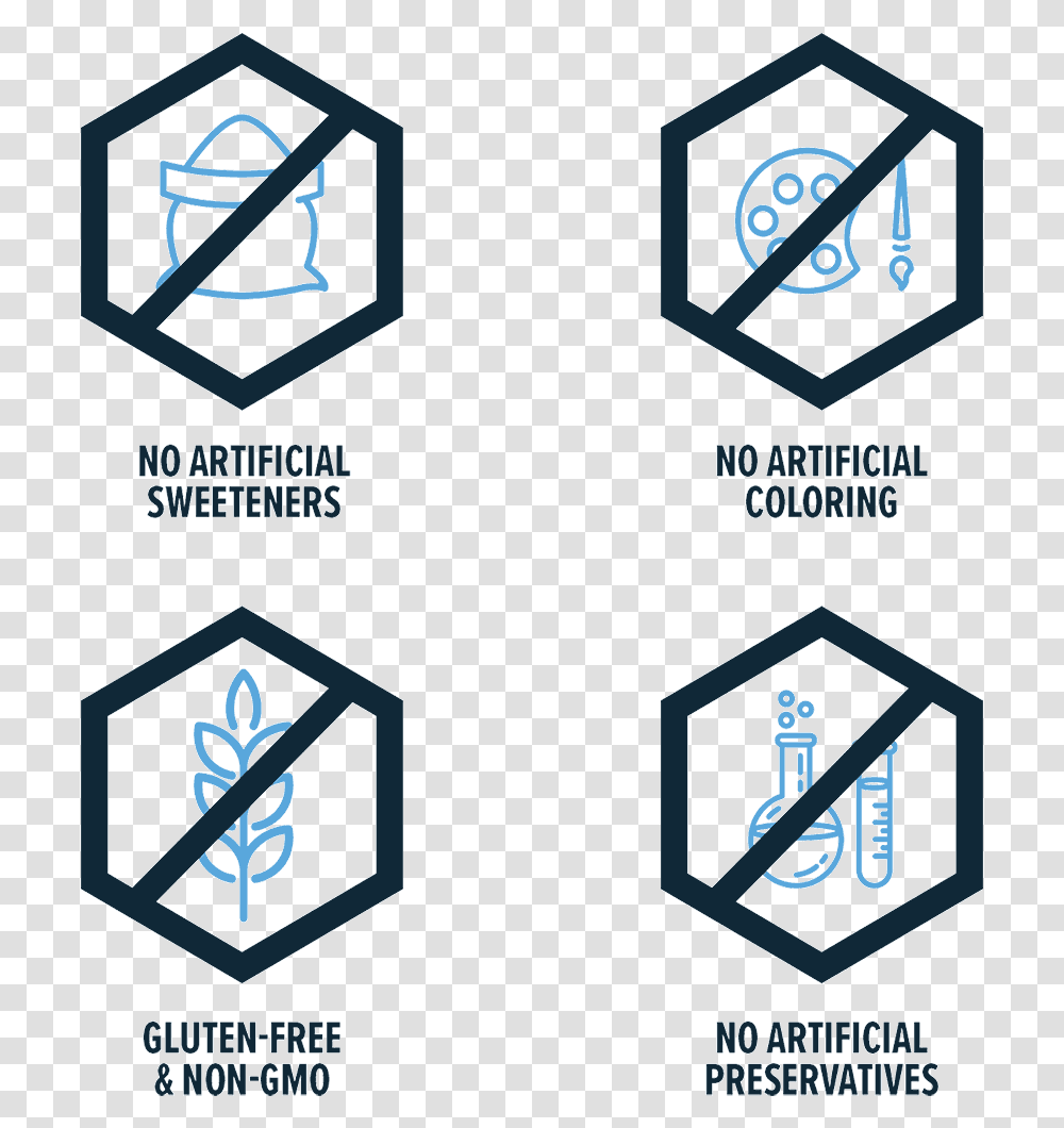 No Colorings Icon Artificial Download No Artificial Color Claim, Hook, Flyer, Poster Transparent Png