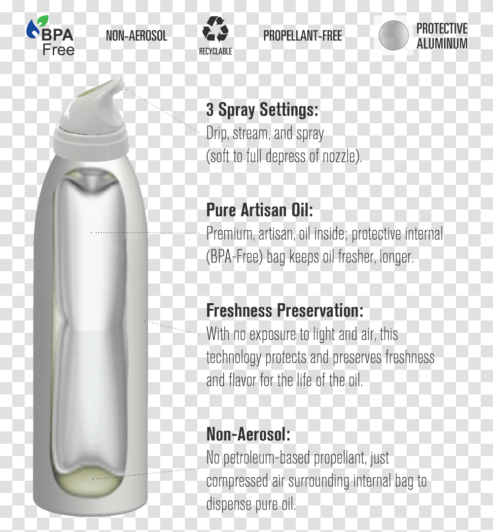 Non Propellant Cooking Spray, Shaker, Bottle, Tin, Can Transparent Png