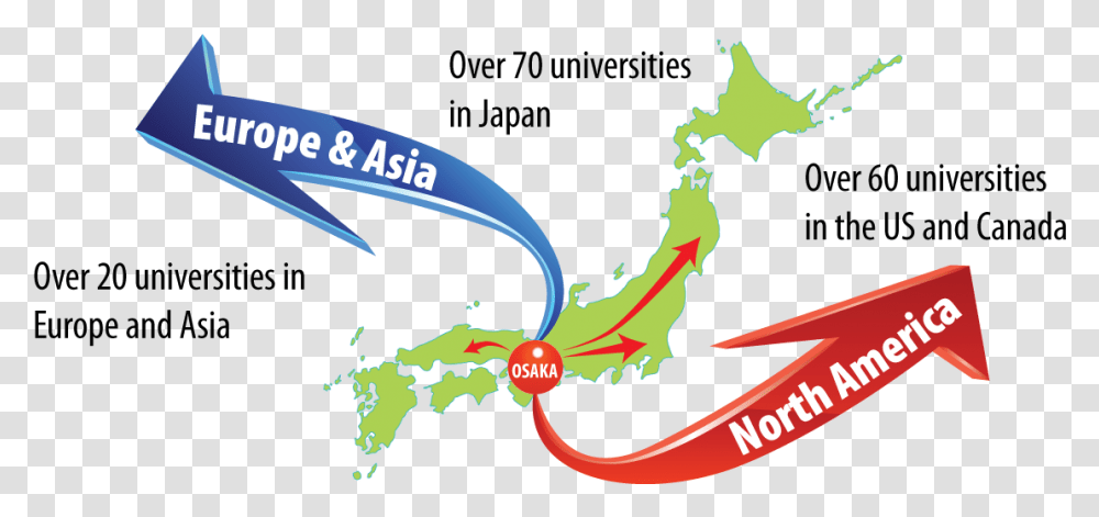 North Arrow Japan Map, Animal, Dragon, Text, Graphics Transparent Png