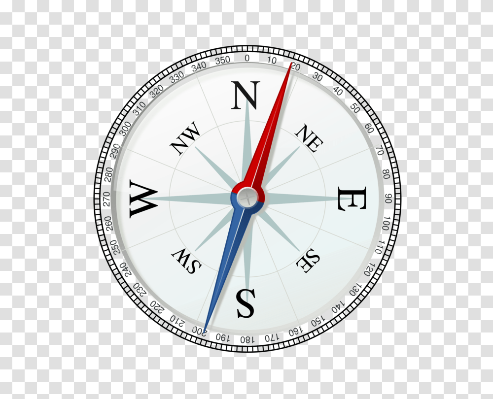 North Points Of The Compass Cardinal Direction Compass Rose Free, Clock Tower, Architecture, Building, Wristwatch Transparent Png