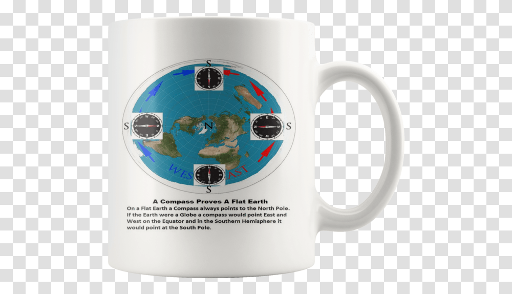 North Pole And South Pole On Flat Earth, Coffee Cup, Soil, Outdoors, Latte Transparent Png