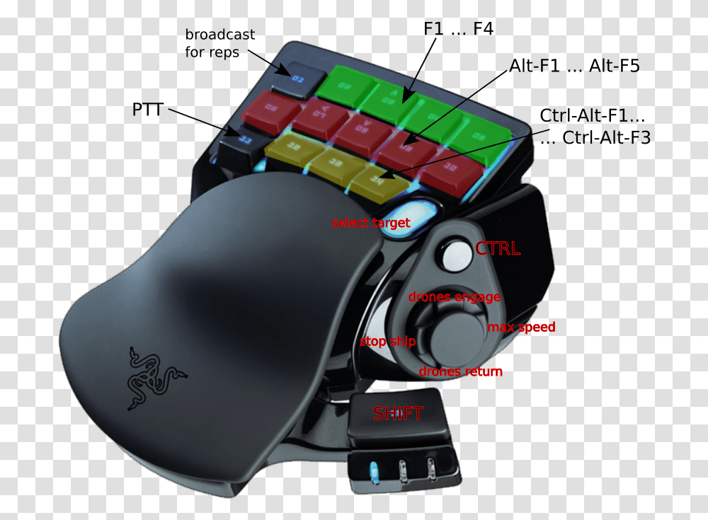 Nostromo Se Gaming Pad Pc, Mouse, Hardware, Computer, Electronics Transparent Png