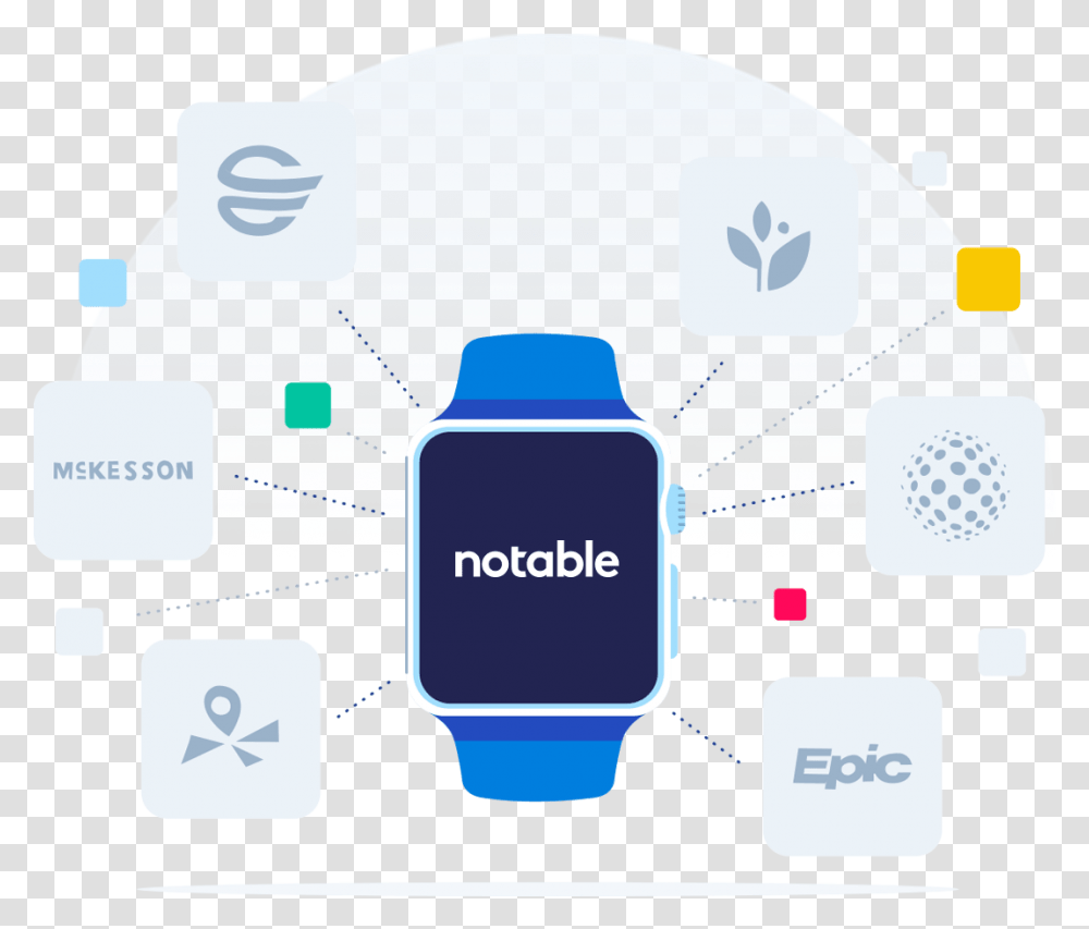 Notable Launches Ehr Integrated Voicepowered Apple Watch App Notable Health, Text, Label, Bottle, Word Transparent Png