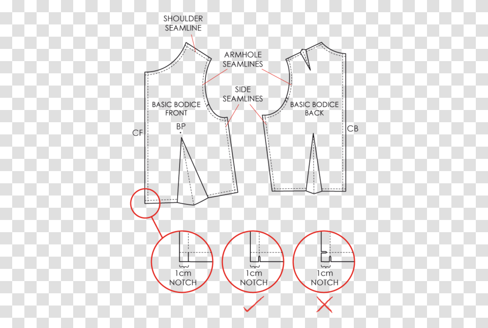 Notches In Pattern Making, Plot, Diagram, Apparel Transparent Png