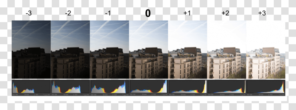 Note How The Histogram Changes When You Go Up Or Down Penthouse Apartment, Collage, Poster, Advertisement, Urban Transparent Png