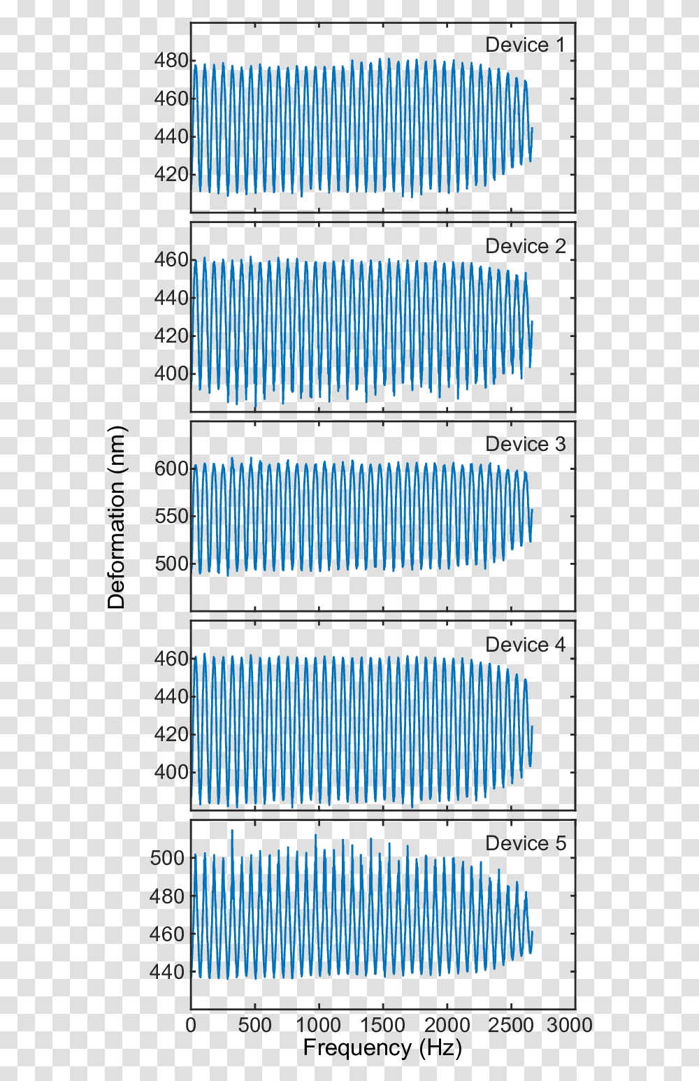 Note, Plot, Lighting, Diagram Transparent Png