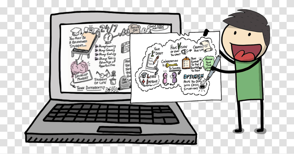 Note Taking Content Clipart, Computer Keyboard, Computer Hardware, Electronics Transparent Png