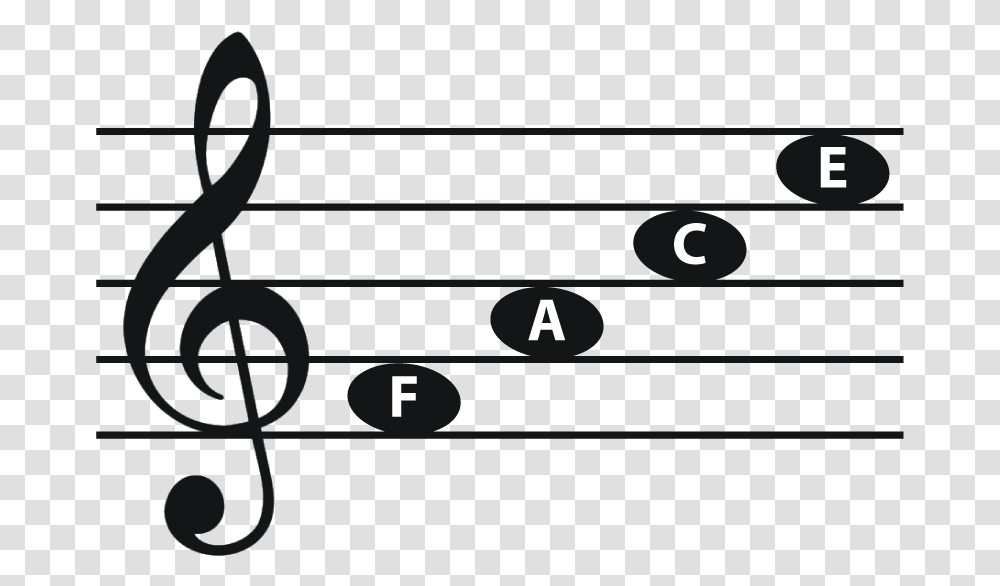 Notes Above C Treble Clef In Music, Number, Electronics Transparent Png