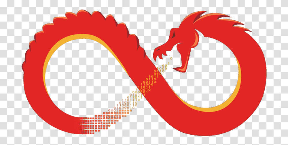 Nsa Ghidra, Dragon, Animal Transparent Png