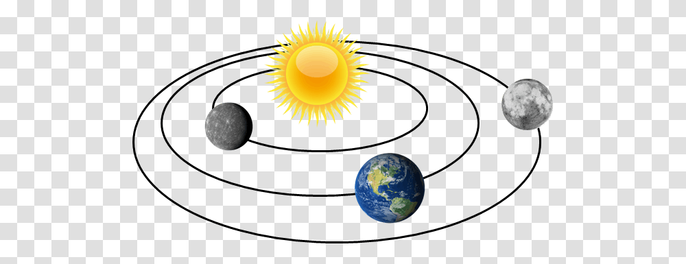 Nso Science Olympiad, Sphere, Astronomy, Outer Space, Universe Transparent Png