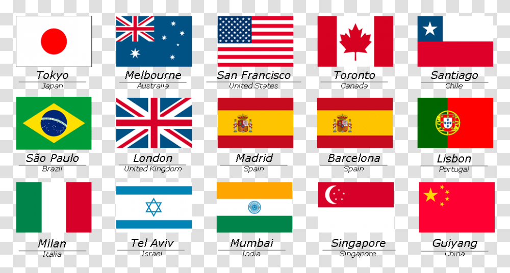 Ntt Data Open Innovation Contest Portugal Flag, Number, American Flag Transparent Png