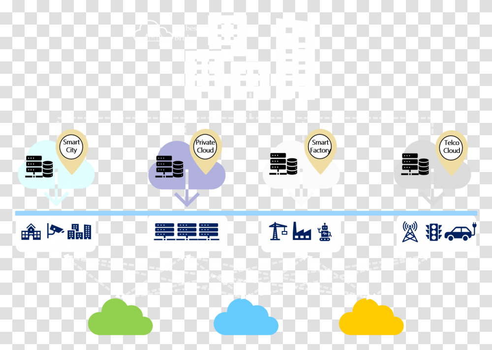 Nubes Bridge Graphic Design, Game Transparent Png