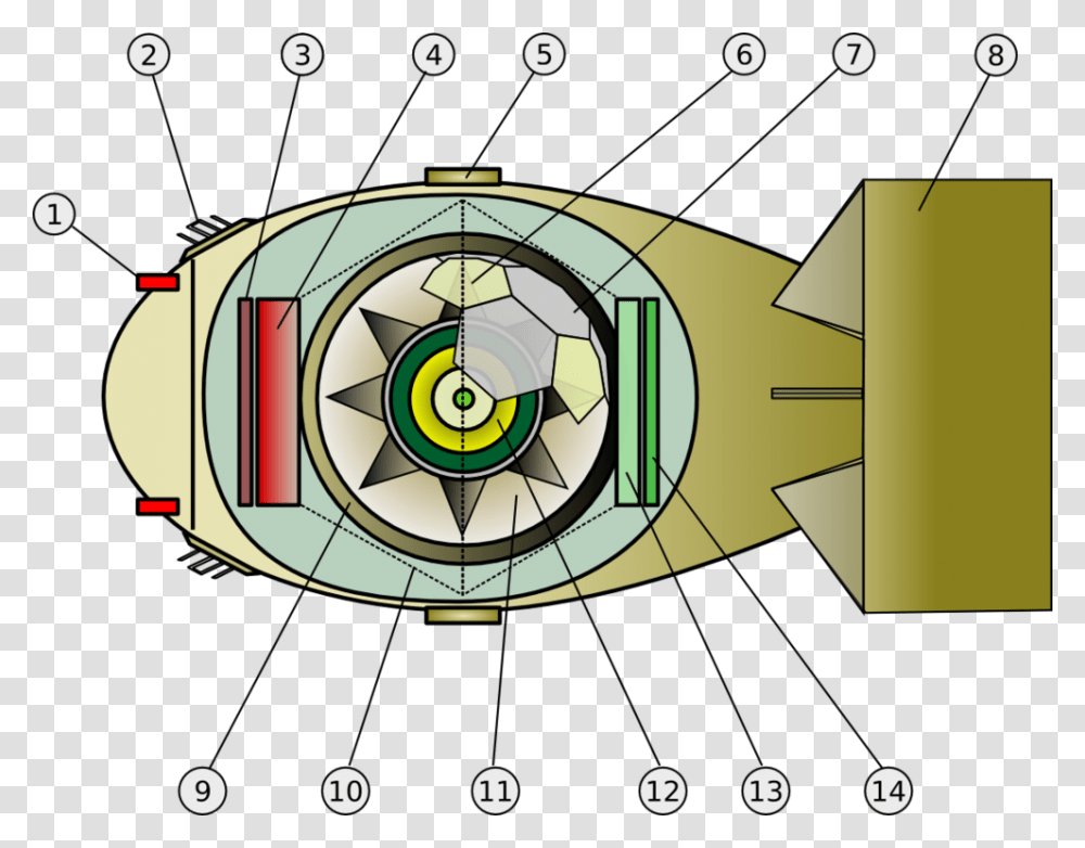 Nuclear Bomb Cross Section, Clock Tower, Architecture, Building, Armor Transparent Png