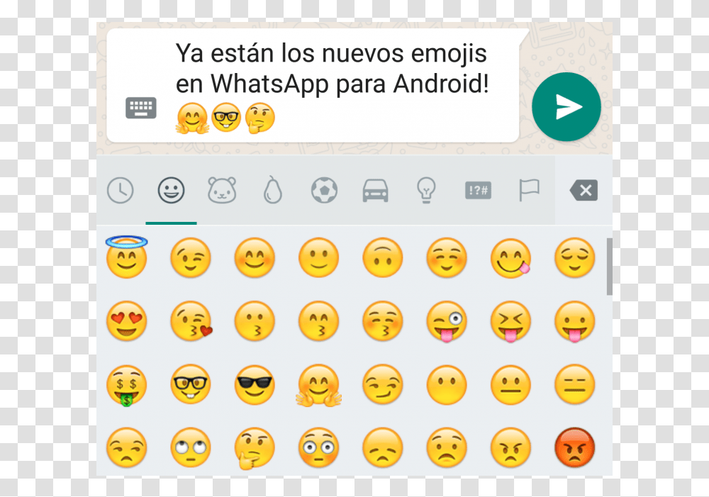 Nuevos Emojis De Whatsapp Significado, Number, Text Message Transparent Png