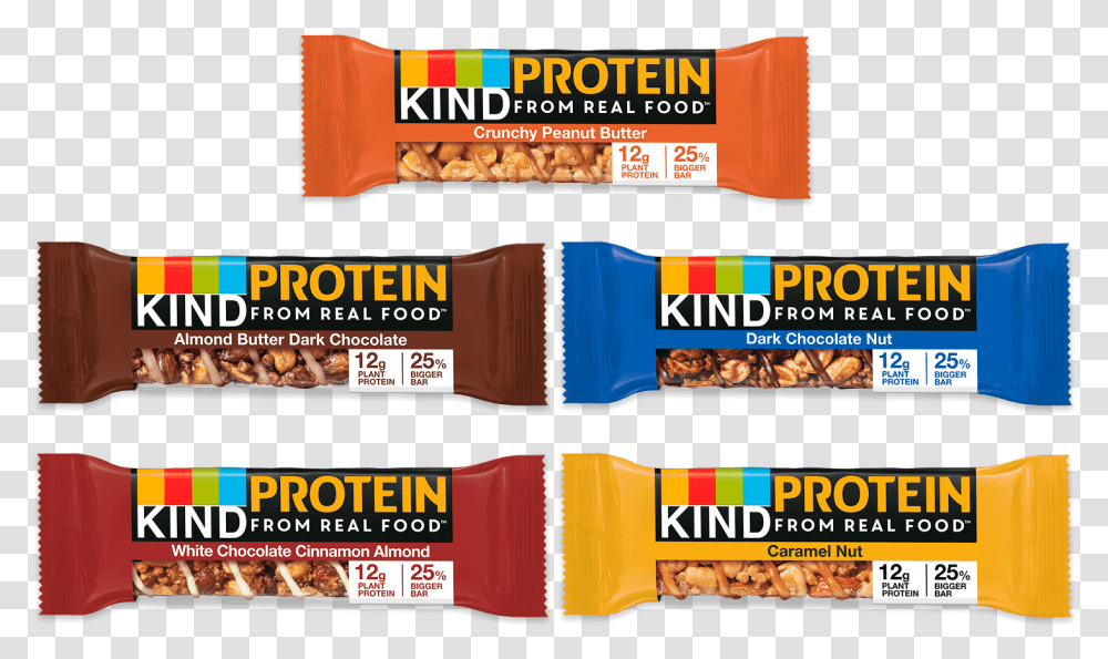 Null Kind Healthy Snacks, Food, Candy, Gum Transparent Png