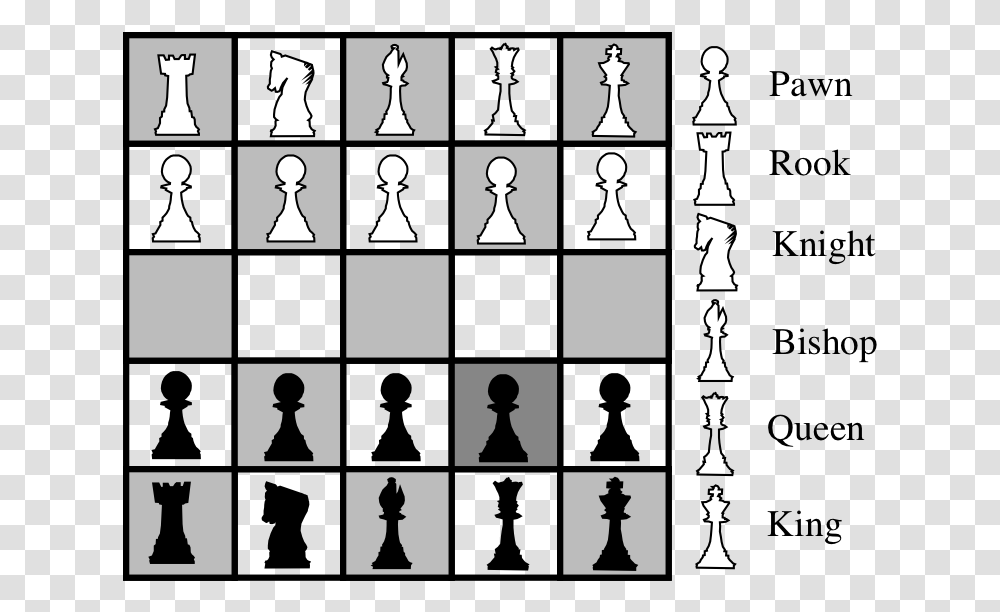 Number, Chess, Game Transparent Png