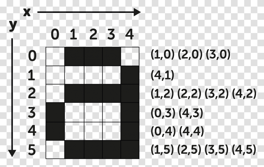 Number, Crossword Puzzle, Game, Chess Transparent Png