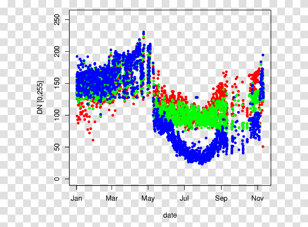 Number, Light, Plot, Diagram Transparent Png